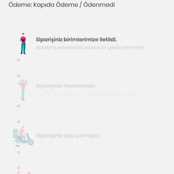 Hamidiye Su Ücret Farkı Ve Yanlış Teslimat