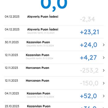 Mavi'nin Puan İadesi