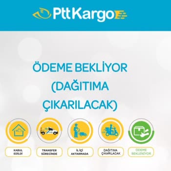 PTT Kargo PTT Hacklenmiş Hesabımdan 2 Bin Tl Çekildi
