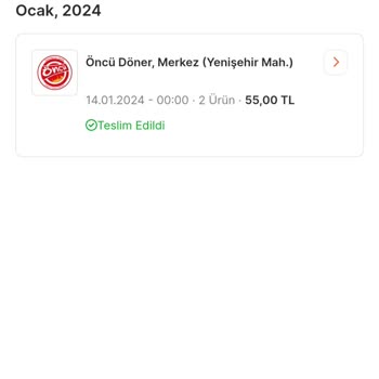 Migros Yemek Ücreti Alınmasına Rağmen Siparişim Teslim Edilmedi