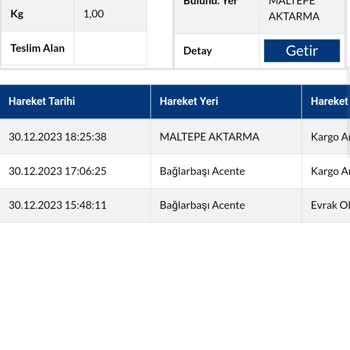 Sürat Kargo Kargo Teslimatında Yaşanan Gecikme Sorunu