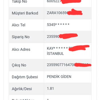 Zara Hızlı Teslimat Hayal Kırıklığı