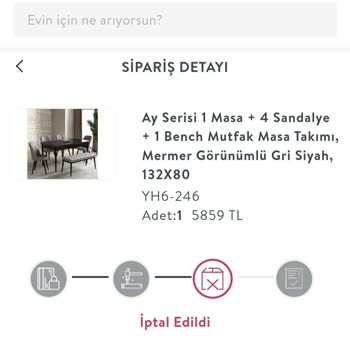 Vivense Tam Üç Buçuk Ay Oldu Sonuç Hüsran