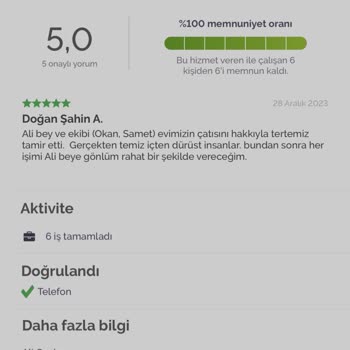 Armut Yarım Bırakılan Çatı Yalıtımı Çilesi