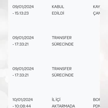 PTT Kargo Ürünümün Getirilmemesi Ve