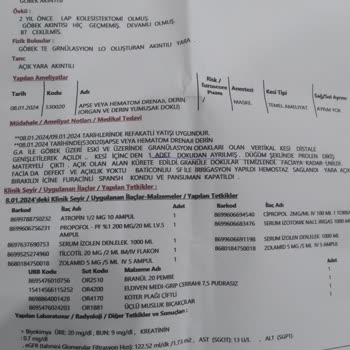 Çerkezköy Devlet Hastanesi Ameliyat Tan Sonra Oluşan Doktor Hatası