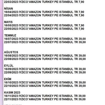 "Prime Video Kredi Kartımdan Para Çekiyor"
