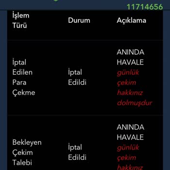 Betgaranti Günlük Çekim Limitimi Sorunu