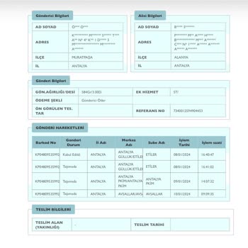 PTT Kargo PTT Avsallar Şube