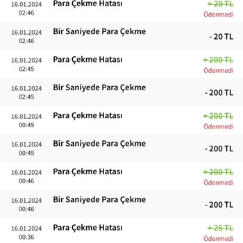 misli Kazandığım Kuponların Parasını Çekemiyorum