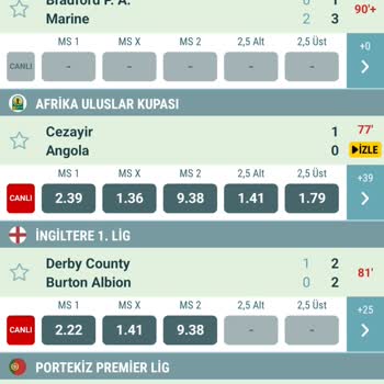 Nesine Sitesinin Sonuçları Yanlış Göstermesi