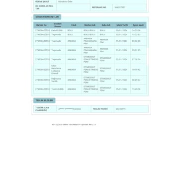 PTT Kargo Çiçek Sepeti Siparişim Kayboldu