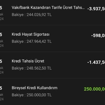 VakıfBank'ın Kredisi Çekerken Kazandıran Tarife Ücreti Kesintisi