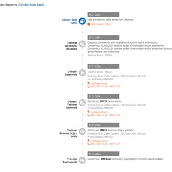 MNG Kargo Paketimi Teslim Etmedi