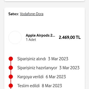 Dora İletişim Vodafone Dora İletişimin İlgisizliği