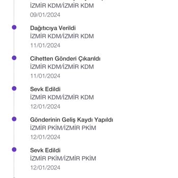 PTT Kargo Beylikdüzü Kdm PTT Kargoyu Teslim Etmiyor