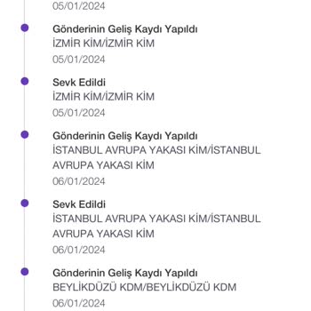 PTT Kargo Beylikdüzü Kdm PTT Kargoyu Teslim Etmiyor