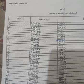OtoSor Cayma Hakkı Veya 3 Ay Erteleme Talebi