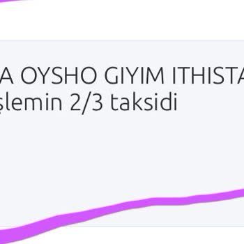 Oysho İptal Edilen Sipariş Tutarının Kredi Kartından Çekilmesi