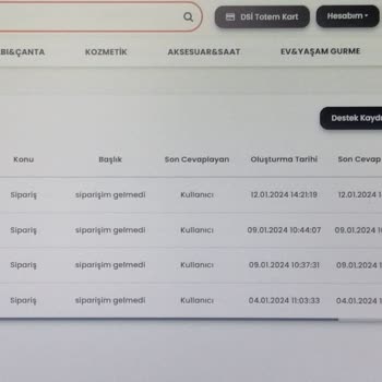 Boyner Siparişlerim Problemli Geldi Ve 1 Tanesi Hiç Gelmedi