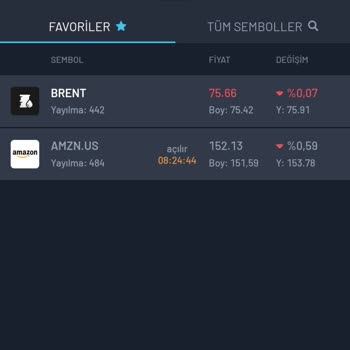 Golden Global Market Şikayet