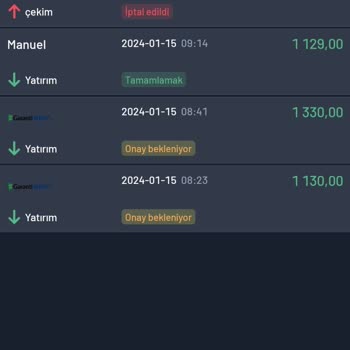 Golden Global Market Şikayet