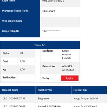 Sürat Kargo Ankara Aktarmada Takılan Kargo Ya Da Kaybedilen