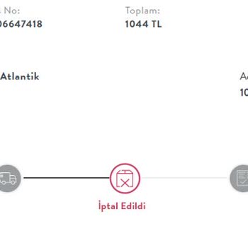 Vivense Ellerinde Olmayan Ürünleri Satıp Siparişi İptal Ediyor