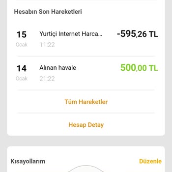 Migros Eksik Ürün Gönderip, Ücretin Tamamının Kartımdan Çekilmesi!