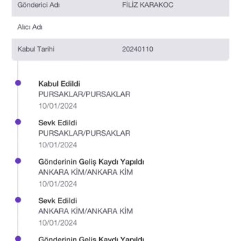 PTT Kargo PTT Kartal Dağıtım Merkezi