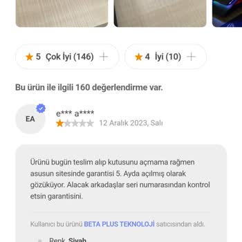 Beta Plus Teknoloji Garantisi Önceden Başlatılmış Ürün Satışı Şikayeti