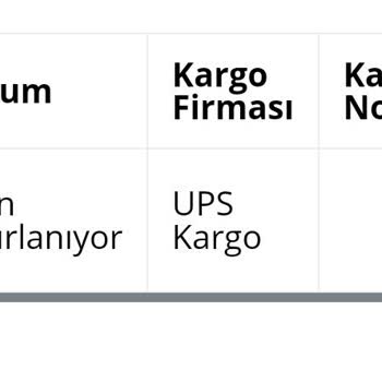 Arzum Yedek Parça Kargolamıyor
