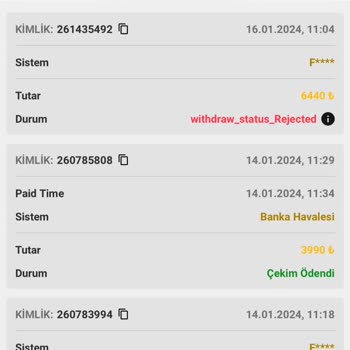 Favorisen Mağduriyeti Param Gitti