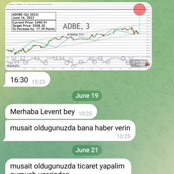 FxRevenues Mağduriyet Yaşatan İşlem Platformu