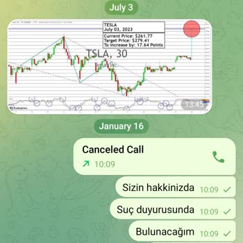 FxRevenues Mağduriyet Yaşatan İşlem Platformu