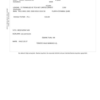 Twitter Sipariş Verilen Çay Hakkında