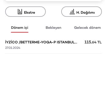 Betterme Uygulaması Aylardır Hesabımdan İzinsiz Para Çekiyor