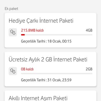 #Vodafone Aşım Paketi