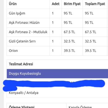 Kitapsepeti Siparişten Farklı Ürün Geliyor.