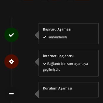 Millenicom 15 Günde Çözülemeyen Sorun!