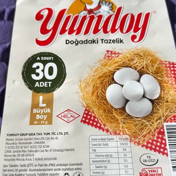 Nevgross Beklenenden Küçük Yumurtalar Ve Müşteri Memnuniyetsizliği