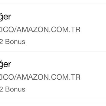 Amazon Para İadesi Konusunda Kimseye Ulaşamıyoruz.