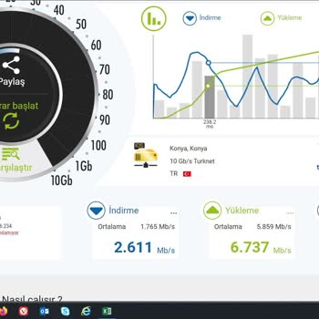 TurkNet Hız Sorunu Ve Çözümsüzlüğü