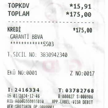 Her Daim İskender Fiyat Farkı Ve Aşırı Tereyağlı İskender Deneyimi