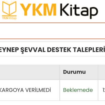 Ykmkitap Siparişi Kargoya Vermiyor