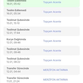 Sürat Kargo'nun Dağıtıma Çıktı Diye Mesaj Yollayıp Teslimat Yapmaması