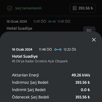 Hotel Suadiye Trugo Şarj İstasyonu Haksız Park Ücreti Talebi