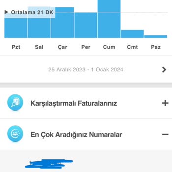 Unico Sigorta Parça Vermiyor Ve Ödeme Yapmıyor. Borç Almamı Önerdi!