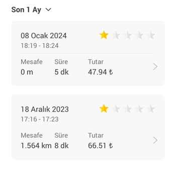 Martı Araçlarına Bakım Yapmıyor