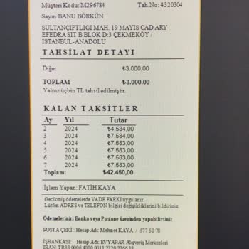 Evyapar Alışveriş Merkezindeki Cayma Hakkı Sorunları